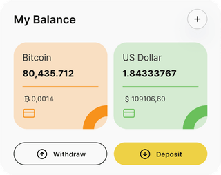 Falcon Waardholt automated trading solution — dashboard overview